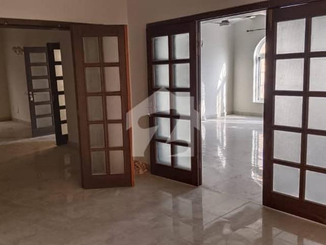 House for rent in Islamabad
