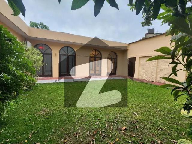 House for rent in Islamabad
