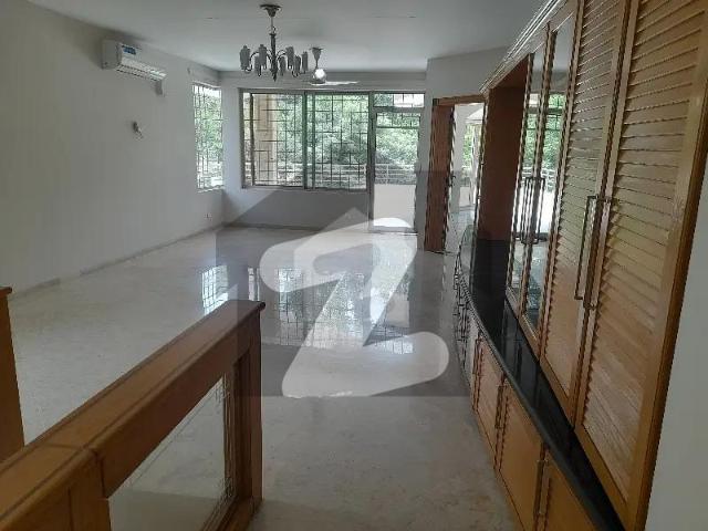 House for rent in Islamabad