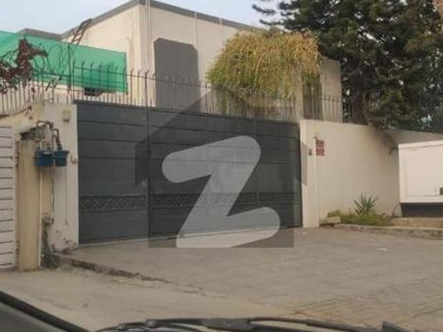 House for rent in Islamabad