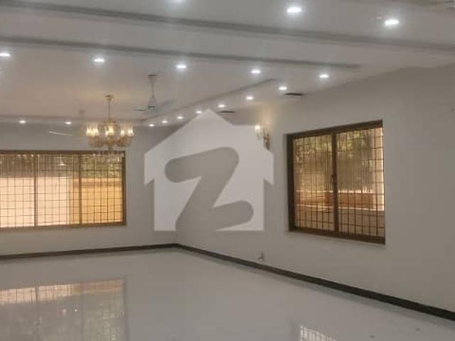 House for rent in Islamabad