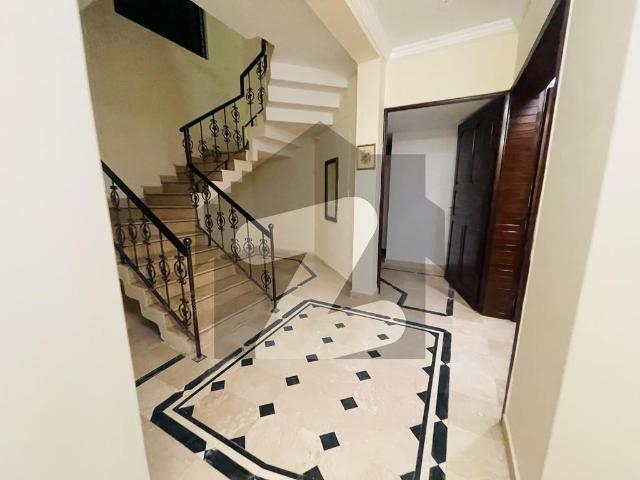 House for rent in Islamabad
