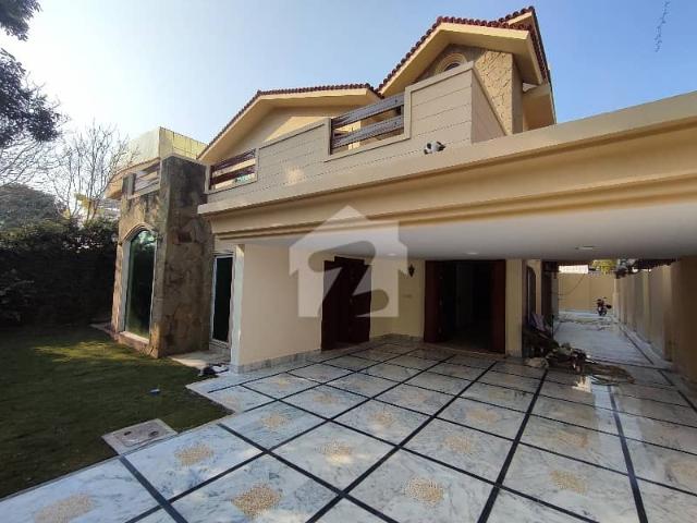 House for rent in Islamabad