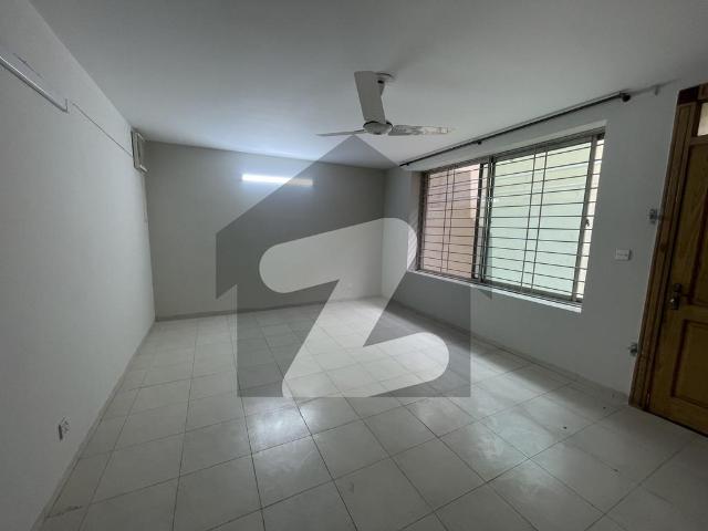 House for rent in Islamabad