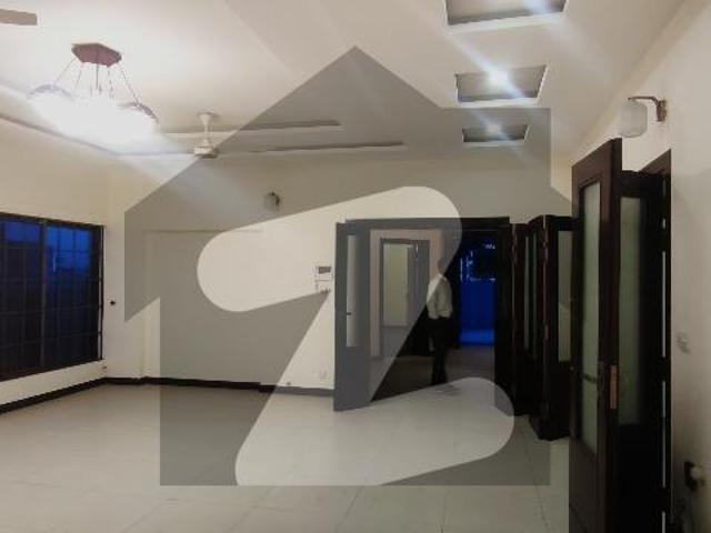 House for rent in Islamabad