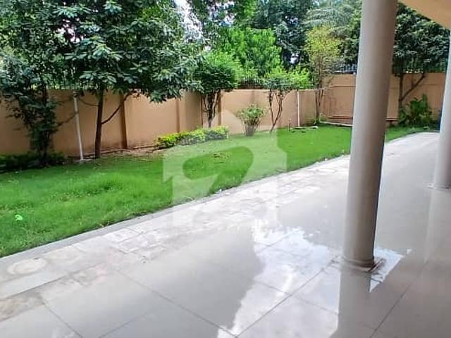 House for rent in Islamabad