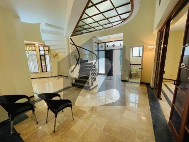 House for rent in Islamabad
