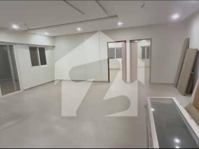 Property for sale in Islamabad