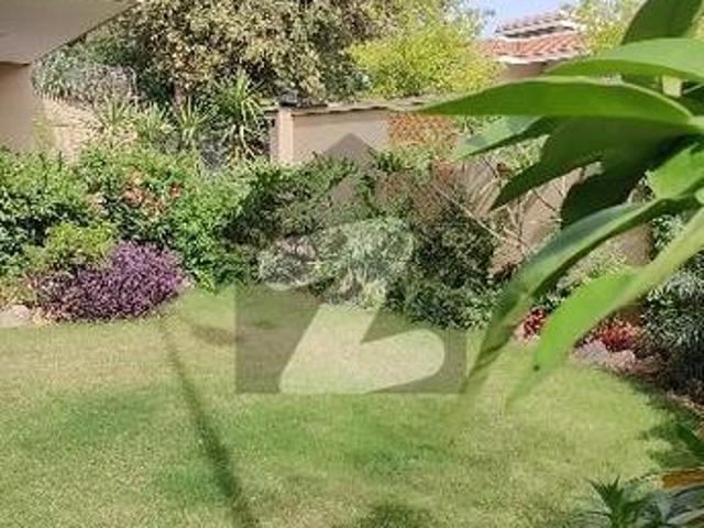 House for rent in Islamabad