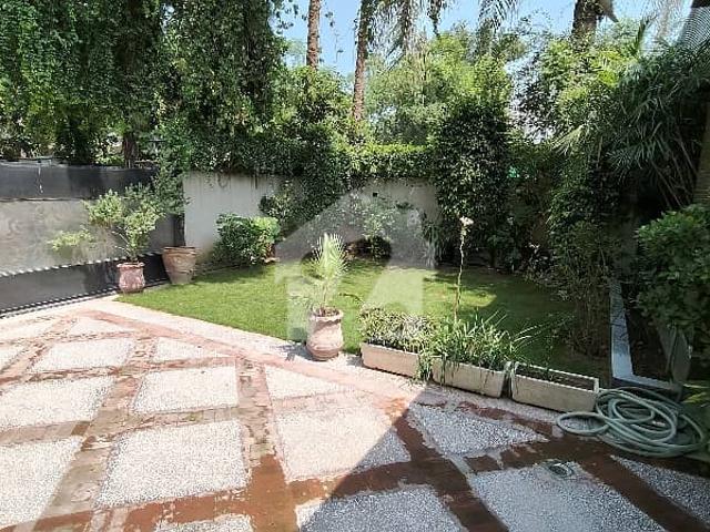 House for rent in Islamabad