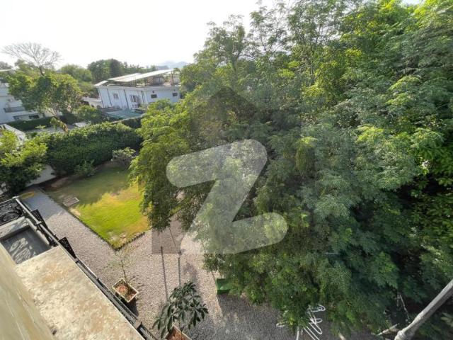 House for rent in Islamabad