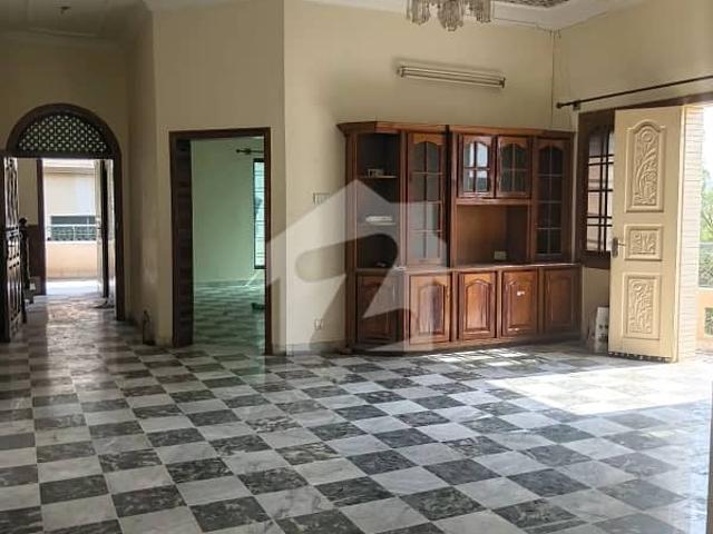 Property for rent in Islamabad
