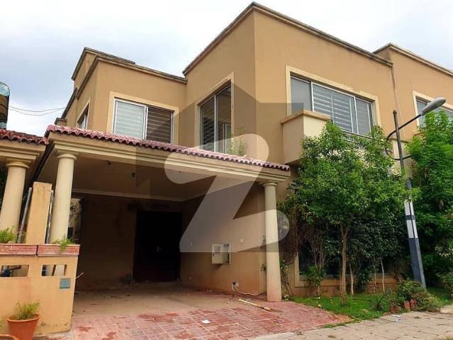 House for rent in Islamabad