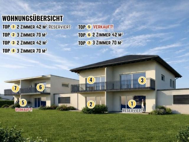 Apartment kaufen in Klagenfurt, Kärnten
