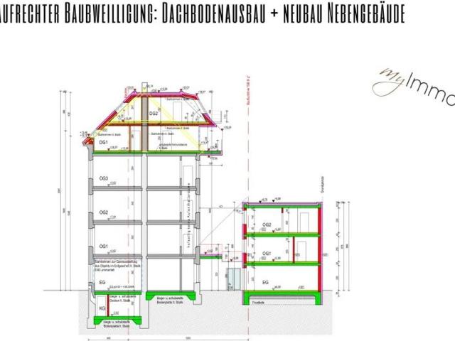 Apartment kaufen in Simmering, Wien