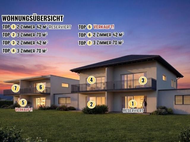 Apartment kaufen in Klagenfurt, Kärnten