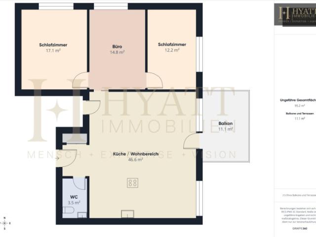 Dachgeschosswohnung kaufen in Döbling, Wien