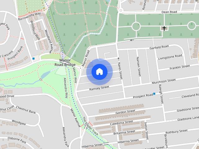 House for rent in Falsgrave, Kepwick