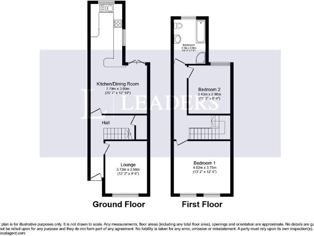 House for rent in Rose Hill, Derby