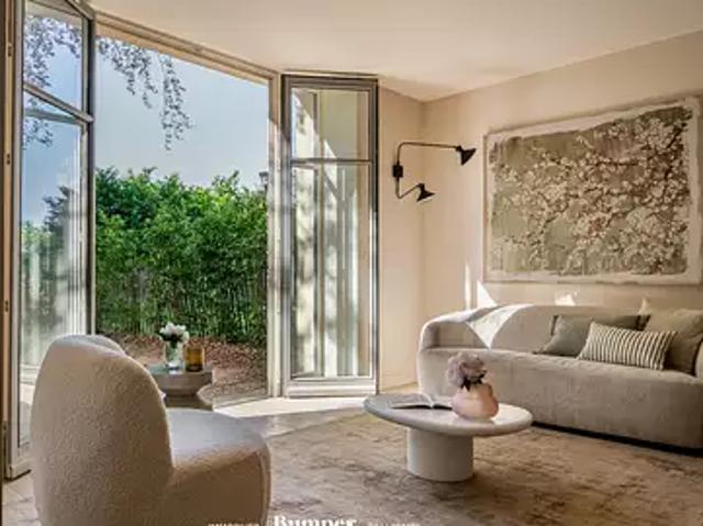 Maison vente à Lyon, Métropole de Lyon