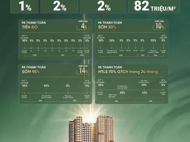Nhà mặt phố bán tại Hoàn Kiếm, Hà Nội