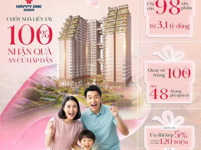 Căn hộ bán tại Thủ Đức, Hồ Chí Minh