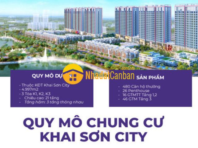 Căn hộ bán