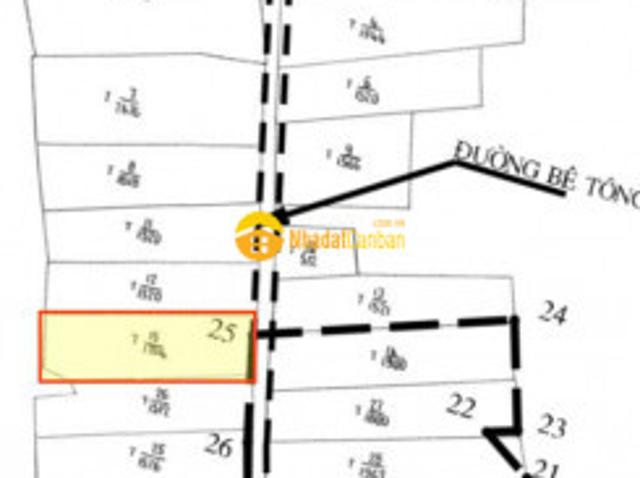 Mặt bằng bán