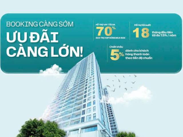 Căn hộ bán tại Thủ Đức, Hồ Chí Minh