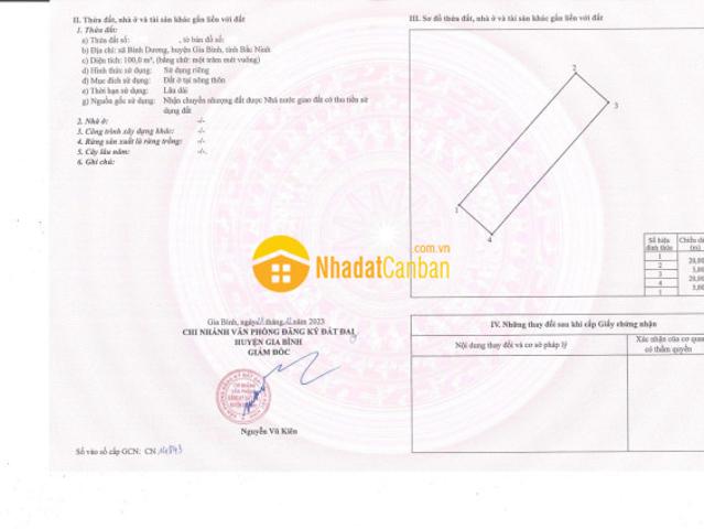 Mặt bằng bán