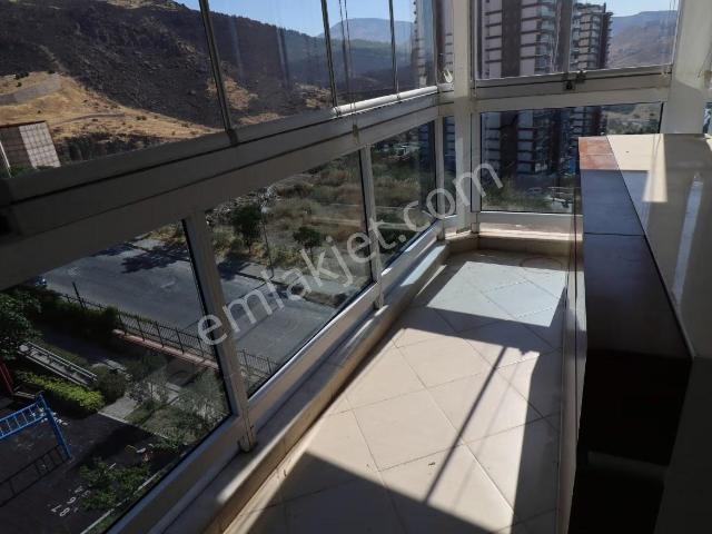 İzmir içerisinde kiralık mülk