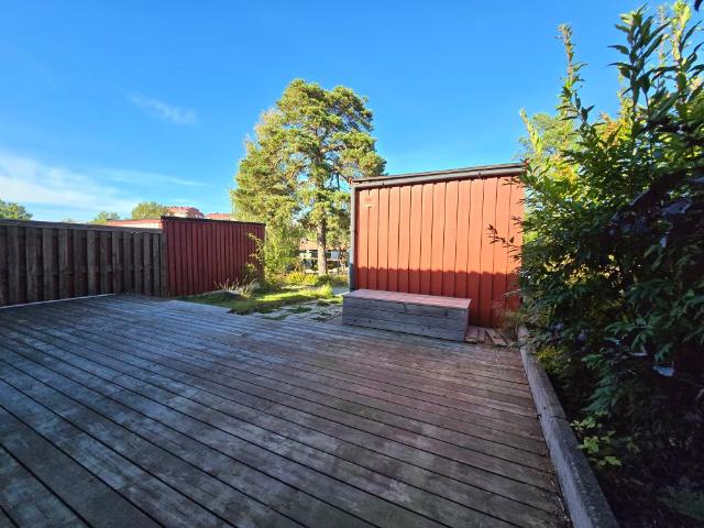 Hus hyra i Tullinge, Stockholm