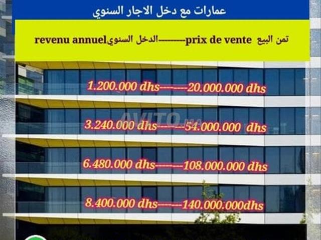 Propriété vente à Hay Riad, Berkane