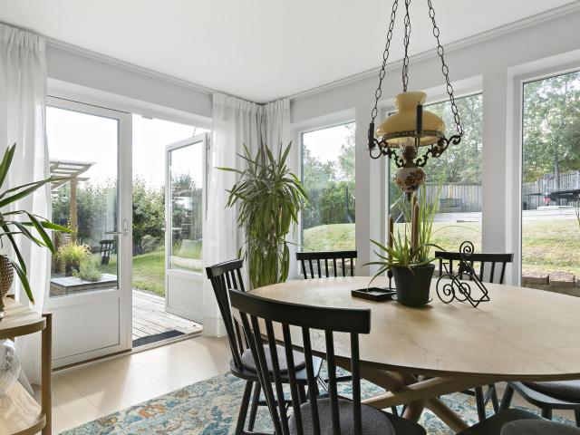 Villa till salu i Huddinge, Stockholm