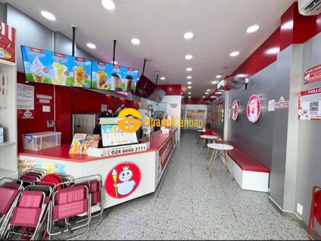 Mặt bằng cho thuê tại Đà Nẵng