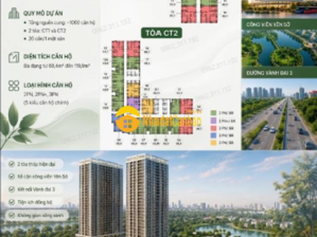 Căn hộ bán