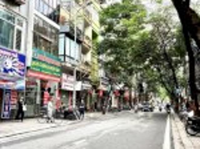 Bất động sản bán tại Hà Nội