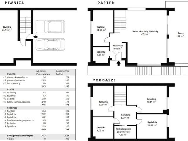 Dom na sprzedaż w Kraków, Małopolskie