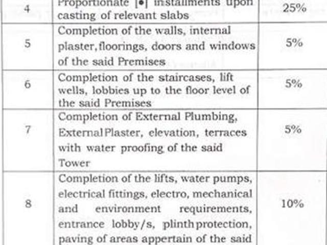 Flat for sale in Prabhadevi - Mumbai, National Capital Territory Of Delhi
