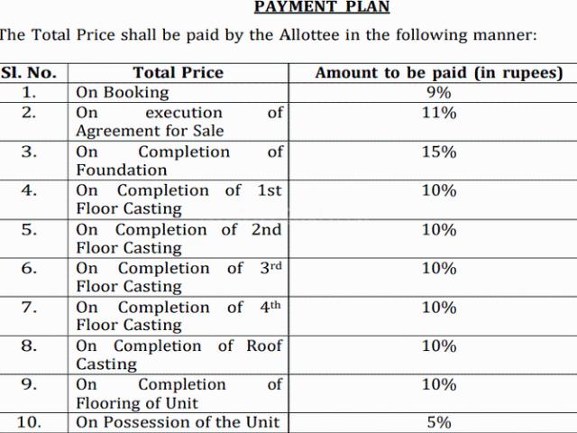 Flat for sale in Calcutta, West Bengal