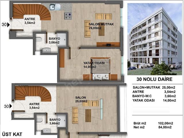 Beşiktaş, İstanbul içerisinde satılık mülk