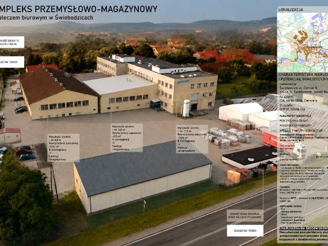 Komercyjne na sprzedaż w Śródmieście, Świebodzice