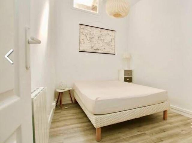 Appartement location à Nice