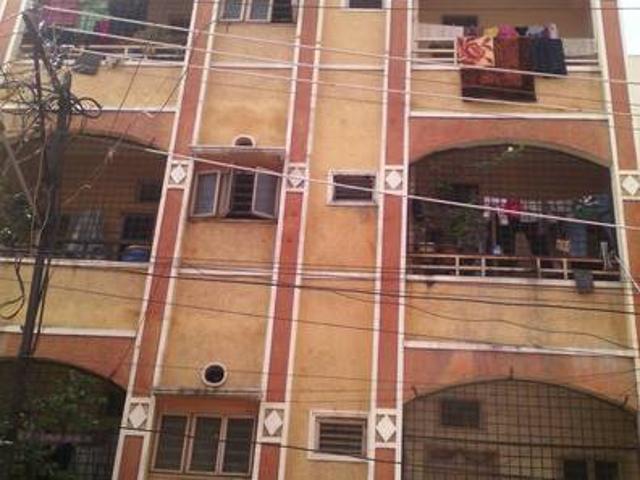 Flat for sale in Haidarabad, Telangana