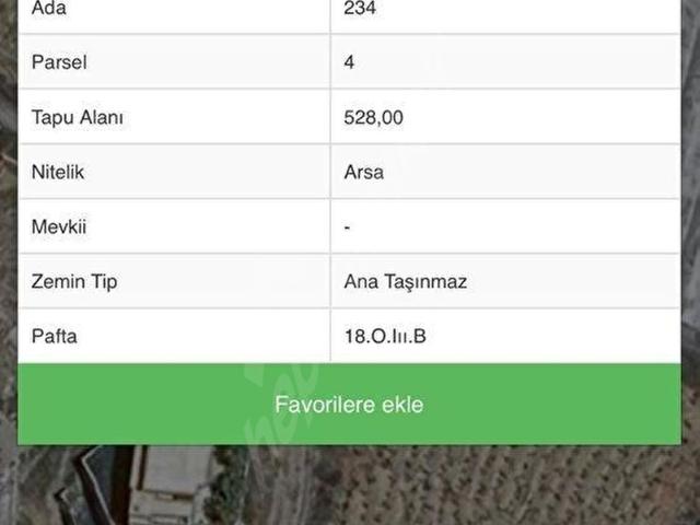 Alanya, Antalya içerisinde satılık Arsa