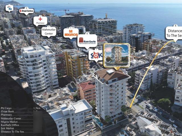 Mahmutlar, Alanya içerisinde satılık mülk