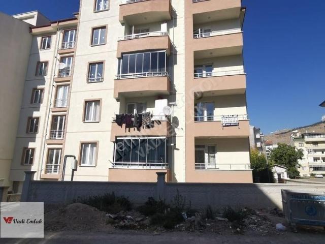 Tokat Merkez, Tokat içerisinde kiralık mülk