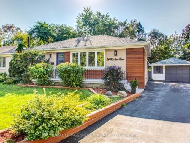 House for rent in York, Ontario