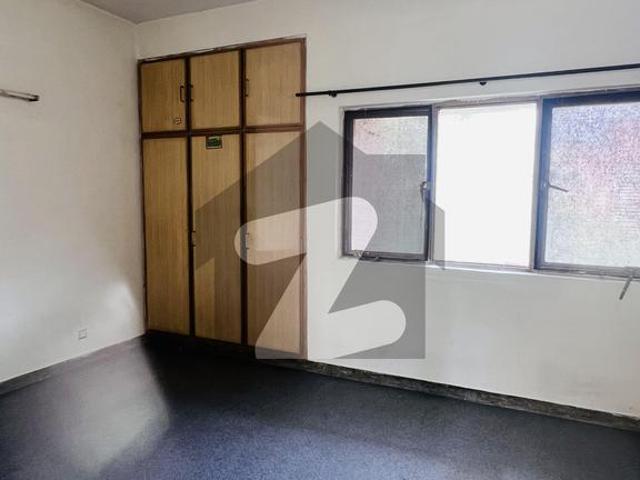 Apartment for rent in Islamabad