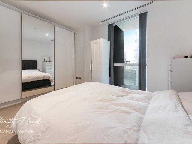 House for rent in Isle Of Dogs, Isle Of Man